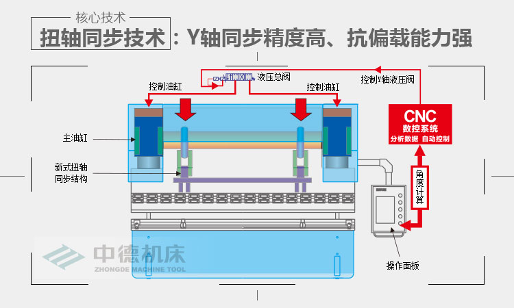 ZDPK-20032內(nèi)容詳情頁(yè)_03.jpg ZDPK-20032內(nèi)容詳情頁(yè)_03.jpg
